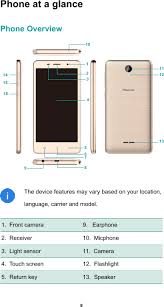 After your order is successfully completed, you will . U963 Smartphone User Manual U963 10 V0 6 Hisense