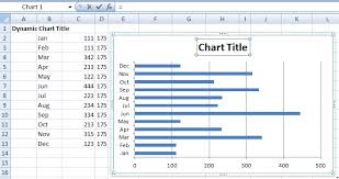 How To Make An Excel Chart Title Change Dynamically Excel