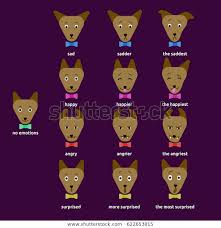 Vector Collection Feelings Dog Pet Emotions Stock Vector