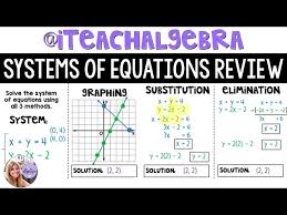 Algebra 1 Systems Of Equations Review