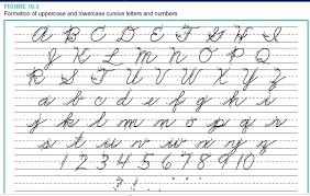 Cursive Letters Sheets Mesmerizing Handwriting Alphabet Worksheets