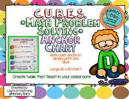 Math Problem Solving Anchor Chart C U B E S
