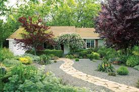 Landscaping Without Grass