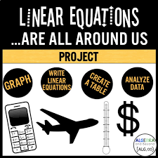 Linear Equations And Graphs Activity
