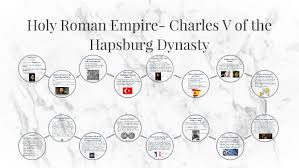 Holy Roman Empire Charles V Of The Hapsburg Dynasty By