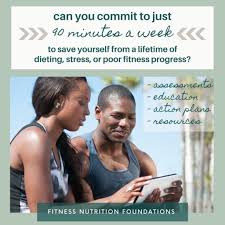 fitness nutrition foundations kelly