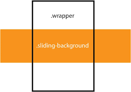 creating a css sliding background