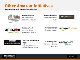 Amazon com  MIS  with MIS Online    term    months  Printed Access     Amazon com