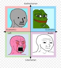 He had a big more intelligence than forest gump, but all the heart. Meme Political Compass Npc Wojak Know Your Roman Empire Political Compass Png Free Transparent Png Images Pngaaa Com