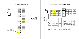 nissan pathfinder 2005 fuse box diagram
