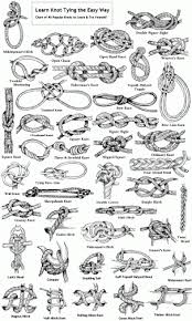 How To Tie 40 Popular Knots Chart Laminated