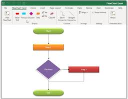 free flowchart templates to in