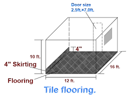 Tile Flooring Cost Per Square Feet