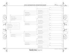 57 Best Printable Genealogy Forms Images In 2019 Genealogy