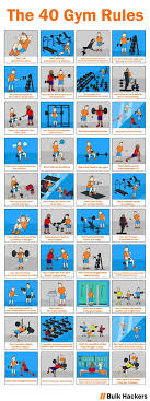40 unspoken gym rules you need to know