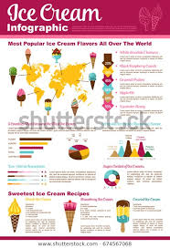 Ice Cream Dessert Infographic Design Graph Stock Vector