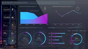 How To Design Beautiful Business Data Report Dashboard