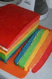 Rectangle Rainbow Cake Recipe gambar png
