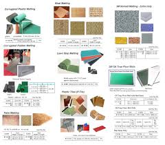 impa 511084 matting rubber corrugated
