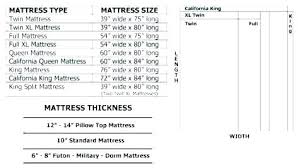 Twin Mattress Size Bed Dimensions Height Standard Thickness