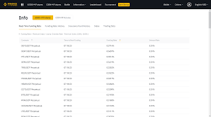 In most cases you can short or long the top cryptos and use them as a proxy for the whole market. Futures Funding Rate Strategy Using Binance Ftx To Arbitrage Funding Rates