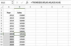 using excel to forecast s expenses