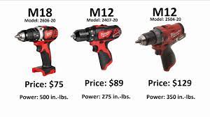 why milwaukee m18 tools are a better