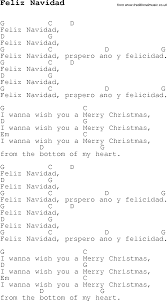 Christmas Songs And Carols Lyrics With Chords For Guitar