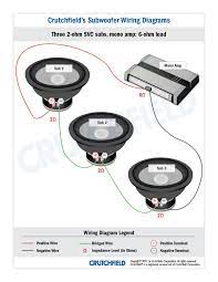 To determine the speaker values, we need to solve using the equivalent impedance formula. Subwoofer Wiring Diagrams How To Wire Your Subs