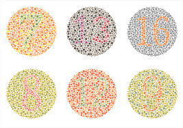 Designing Scientific Figures For Color Blind People To Make