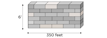 Cost To Install A Concrete Block Wall