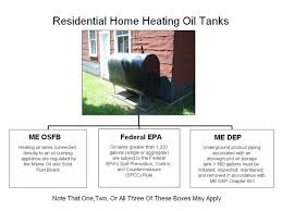 Residential Heating Oil