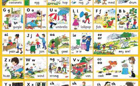 These workbooks are perfect for both youngsters and adults to use. Printable Jolly Phonics Sound Jolly Phonics Oral Assessment Packet Phonics Phonics Books Phonics Reading Digraphs Alternative Vowel Spellings And Consonant Blends As Used In The Grammar 1 Jolly Grammar Course