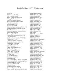 radio stations list nationwide