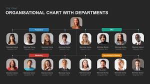 Organizational Chart Powerpoint Template With Departments
