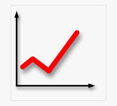 Line Chart Graph Of A Function Bar Chart Pie Chart Clip