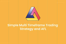 multi timeframe trading strategy
