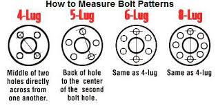 Wheel Bolt Pattern Ford Truck Enthusiasts Forums