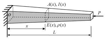 variable cross section timoshenko beams