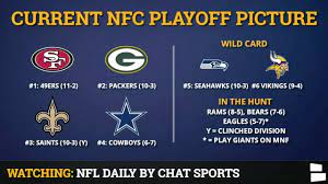 NFL Playoff Picture: NFC Clinching ...