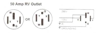 Read or download 50 amp for free wiring diagram at billye.mooshak.in. Kh 9267 Plug 3 Way Switch Wiring Diagram On 30 Rv Plug Wiring 120 Volt Free Diagram
