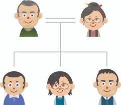 free vectors family tree