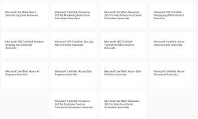 Microsoft Certification Training The Complete Guide