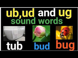 Fun games, riddles, and poems help make this resource as fun as it is practical. Word Families Ub Ud Ug For Kids Ub Ud Ug Sound Words Cvc 3 Letter Words Letter U Sound Cvc Words Youtube