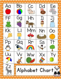 Alphabet Charts With Pictures Small Polka Dots