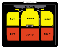Keswick Theater Seating Related Keywords Suggestions