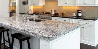 right countertops for your kitchen