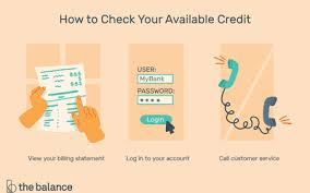 You can request a check for the credit balance or have it applied toward purchases. Why Your Credit Card S Available Credit Is Important