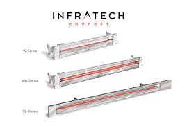 Infrared Heater From Infratech Zink