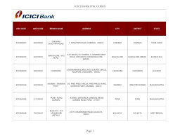 icici banks ifsc code for allover india